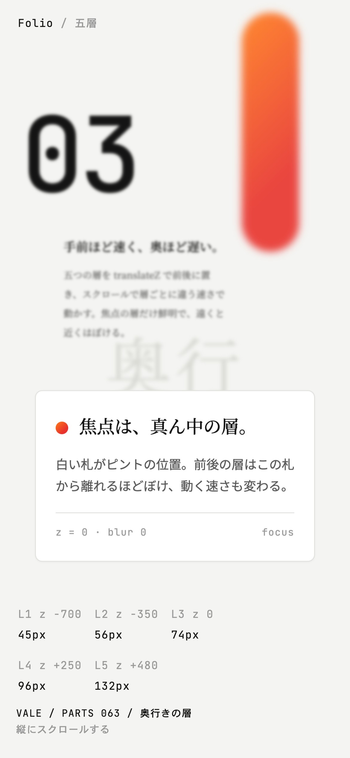 誌面の5層がスクロールで速さを変えて動き、真ん中の札だけ鮮明な様子
