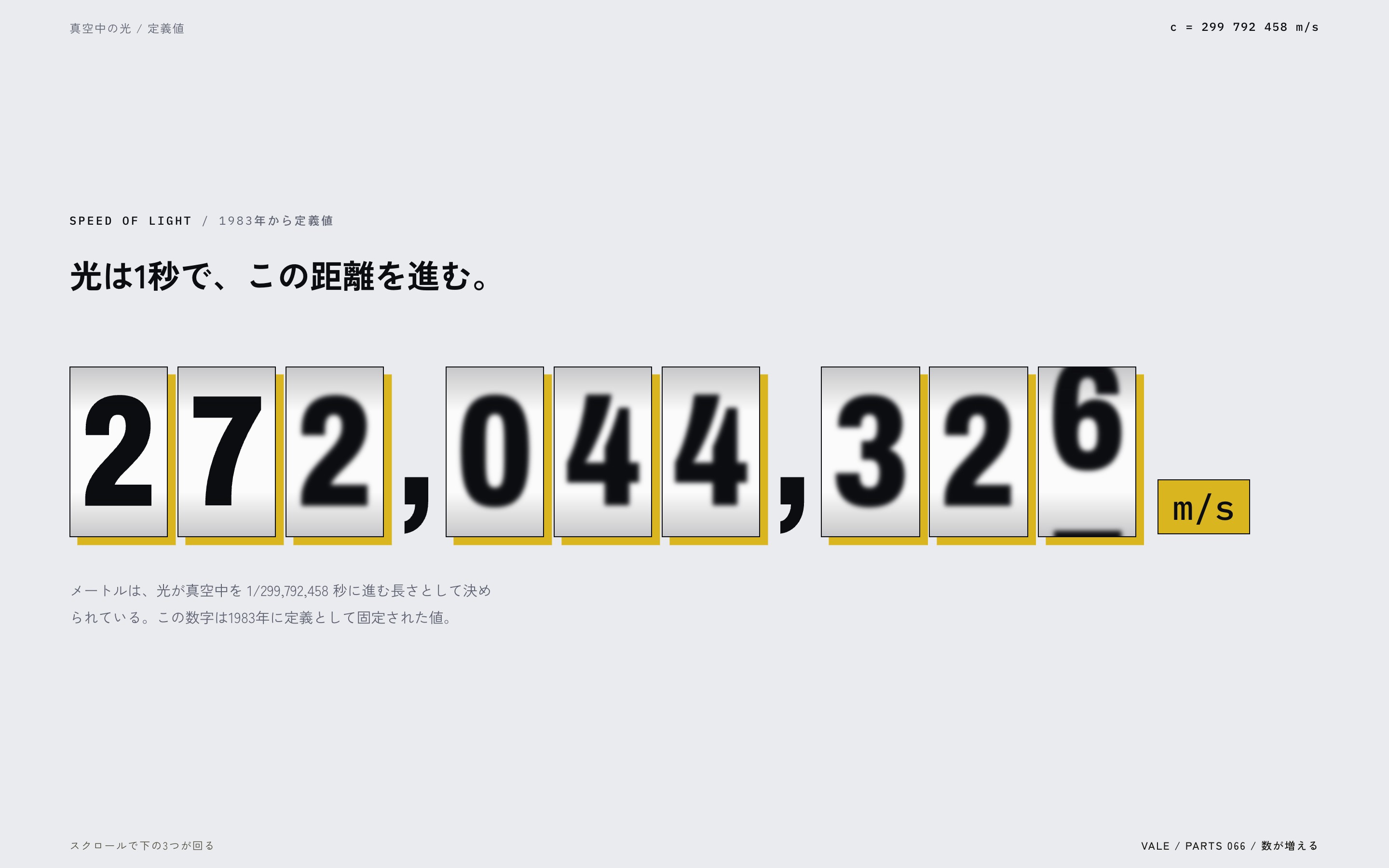 9本のドラムが桁ごとに回り、光の速さの値を数え上げる様子