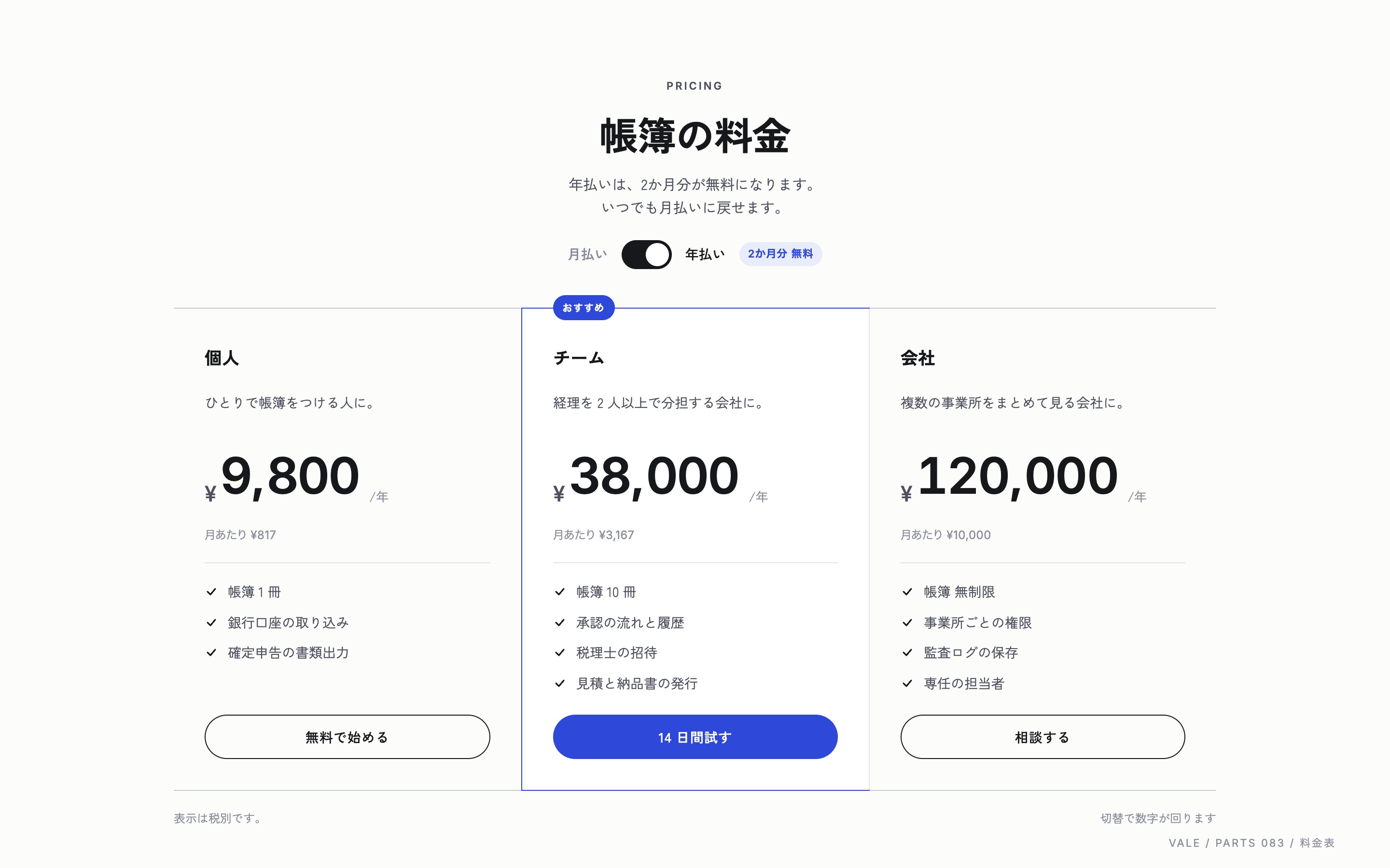 月払いと年払いを切り替えると、価格が一桁ずつ回って入れ替わる料金表