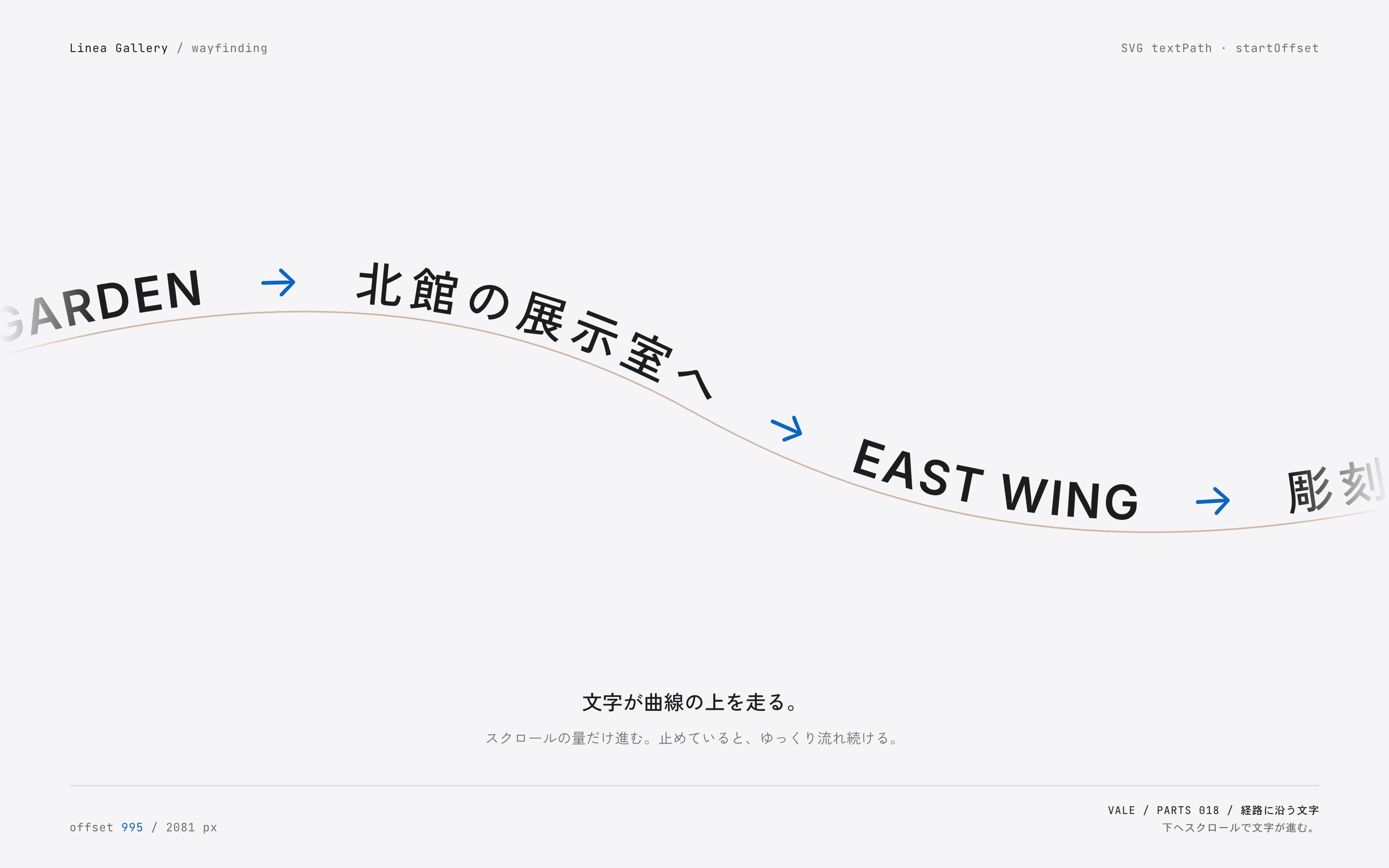 S字の曲線の上を案内文の文字列が流れ、スクロールで進む