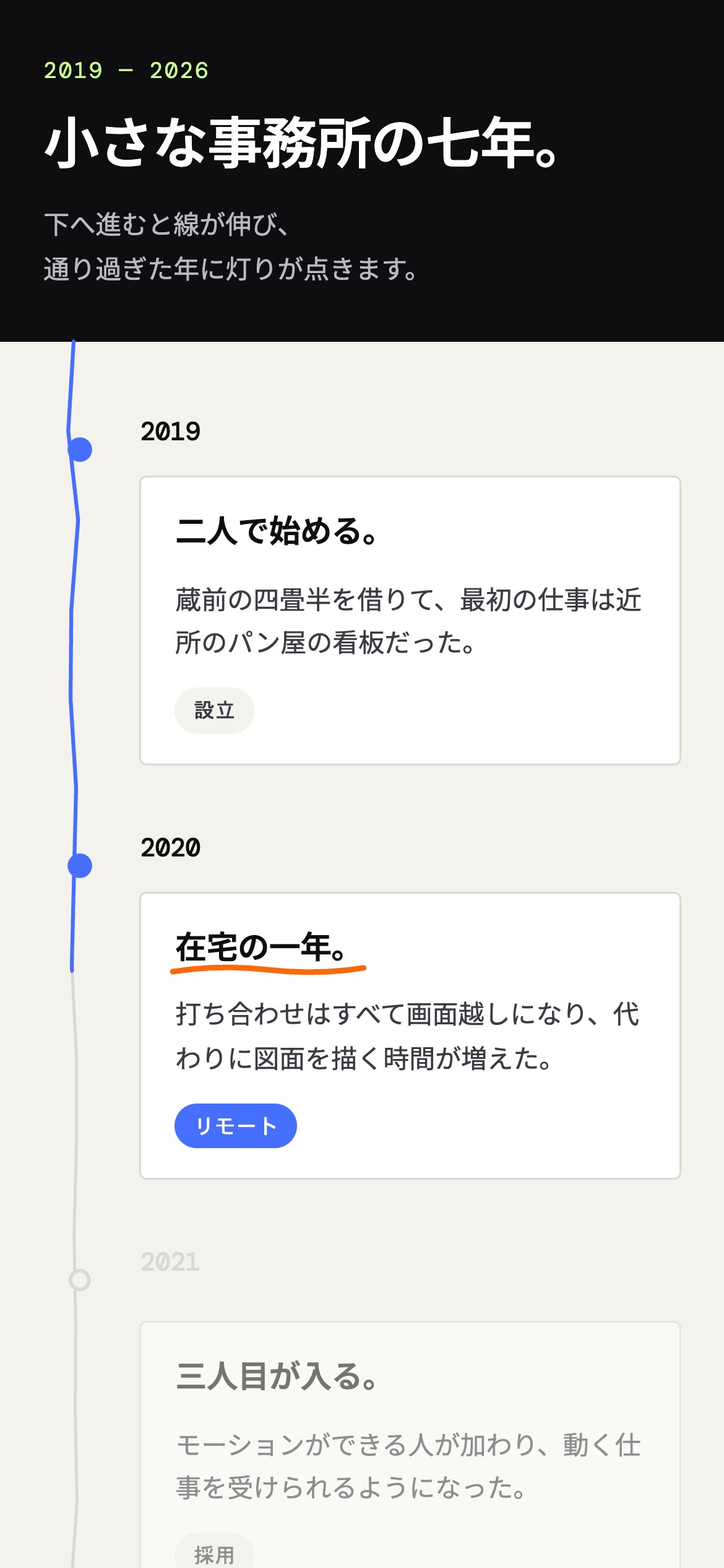 藍の線がスクロールで伸び、届いた年の点が灯ってカードが起きる様子